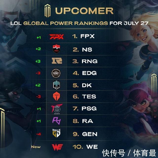 并利用快攻 并利用快攻