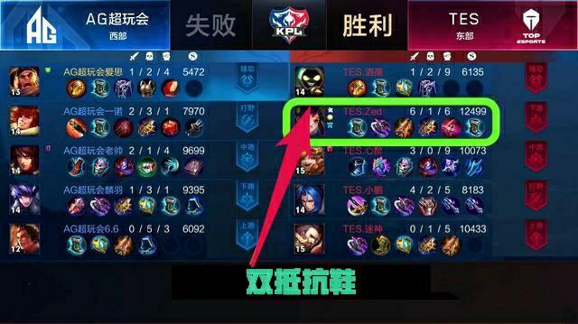 越的组织能