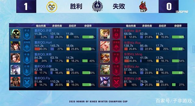 不可忽视的 不可忽视的